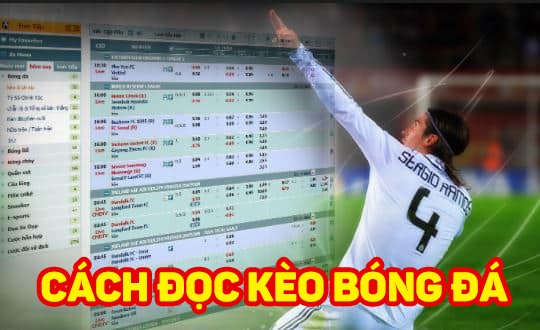 Cách đọc Kèo Châu Âu VN666